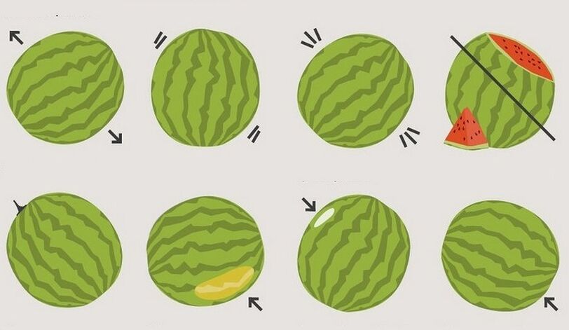 Giunsa pagpili ang usa ka watermelon